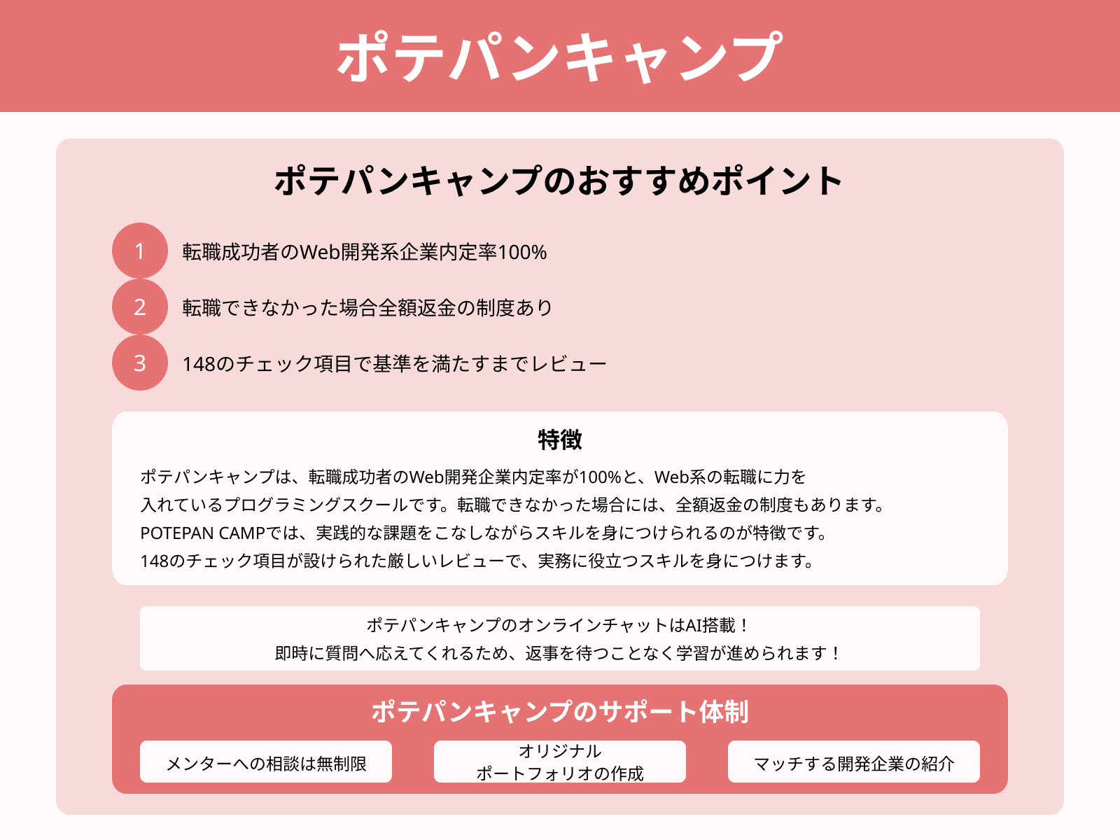 ポテパンキャンプ