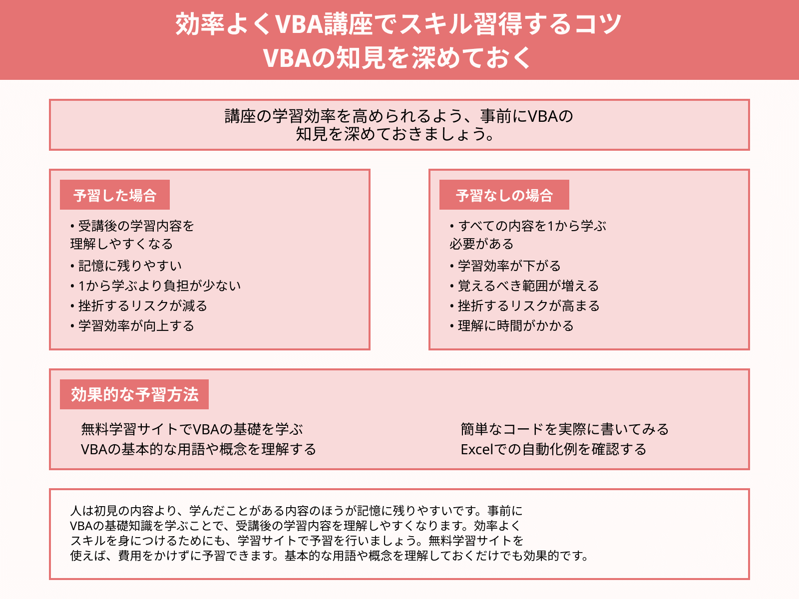 効率よくVBA講座でスキル習得するコツ VBAの知見を深めておく