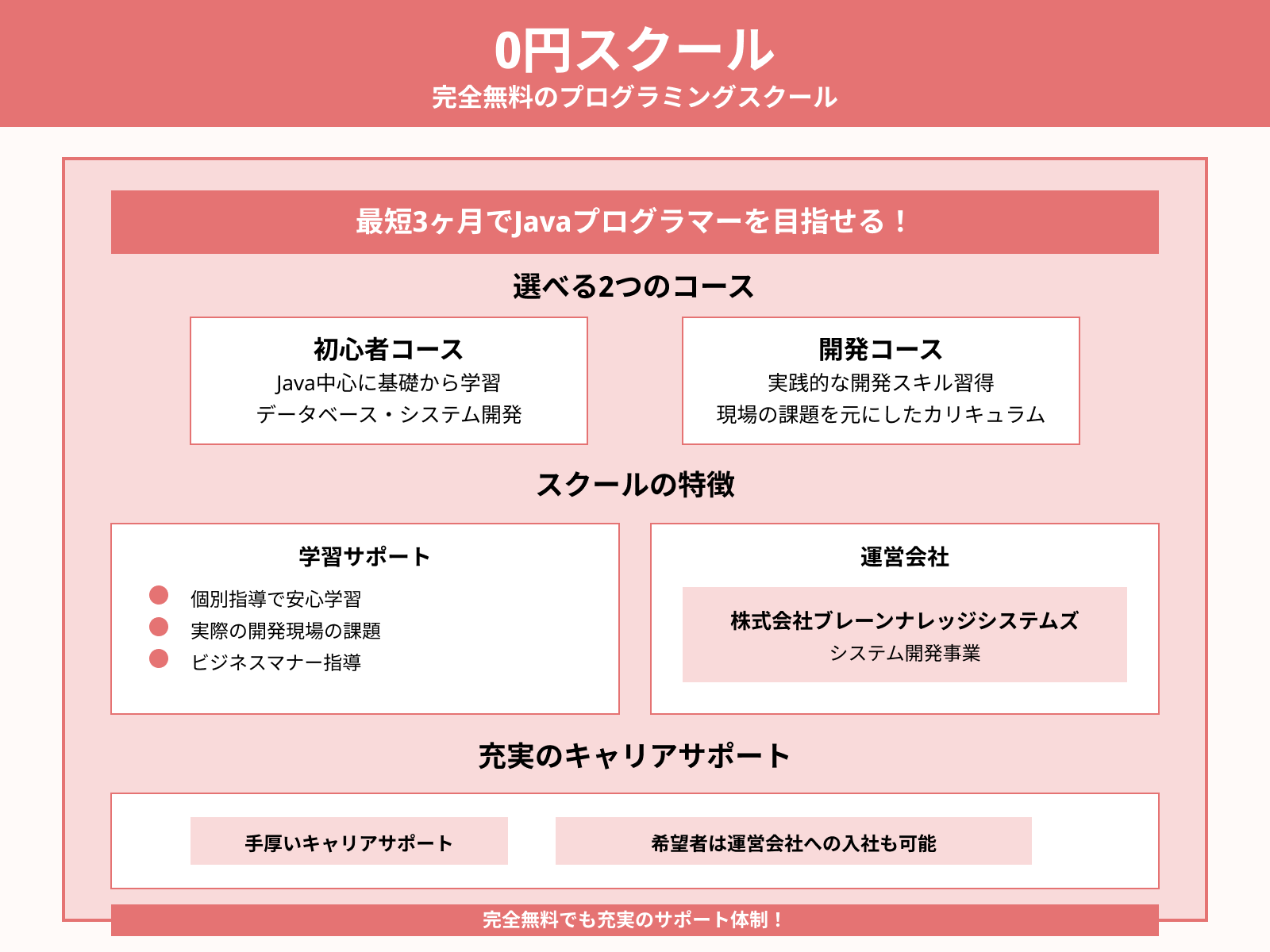 0円スクール