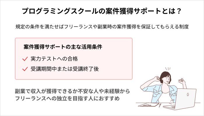プログラミングスクールの案件獲得サポートとは？