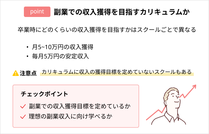 プログラミングスクールの選び方:副業での収入獲得を目指すカリキュラムか