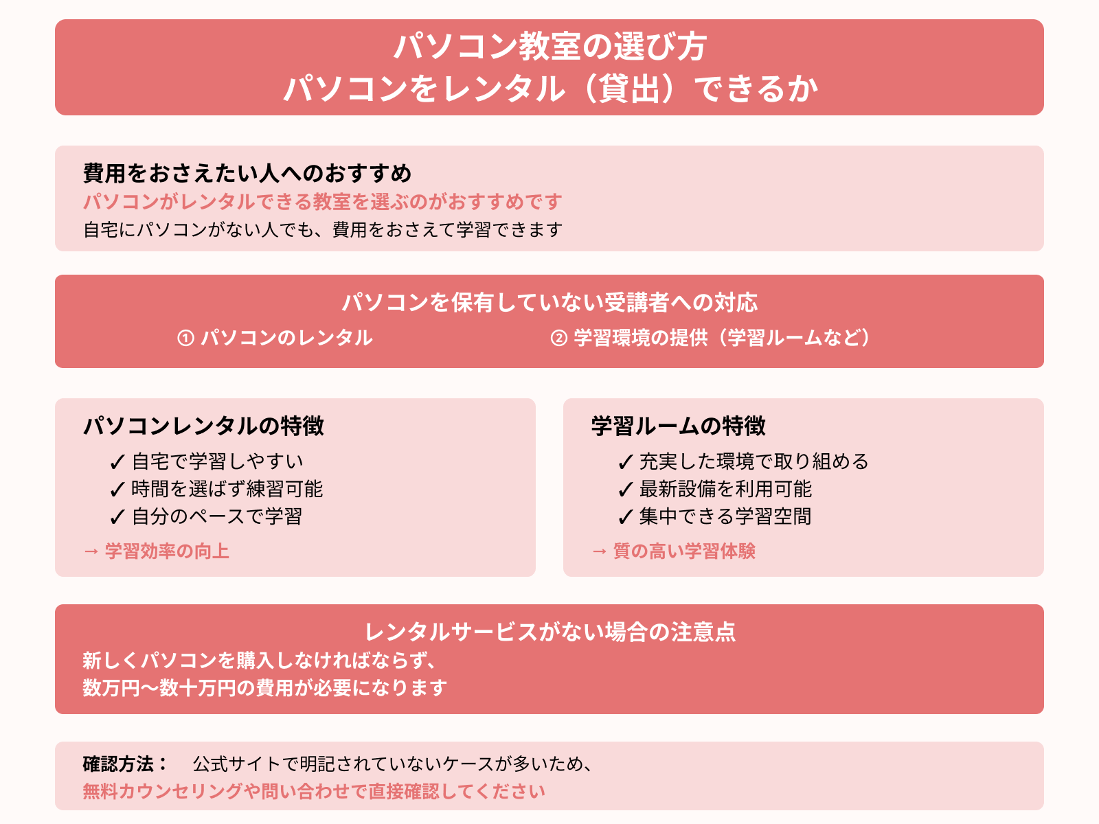 パソコン教室の選び方 パソコンをレンタル（貸出）できるか