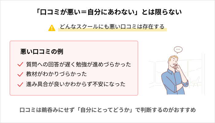 プログラミングスクールの評判・口コミに関する基礎知識:「口コミが悪い=自分にあわない」とは限らない