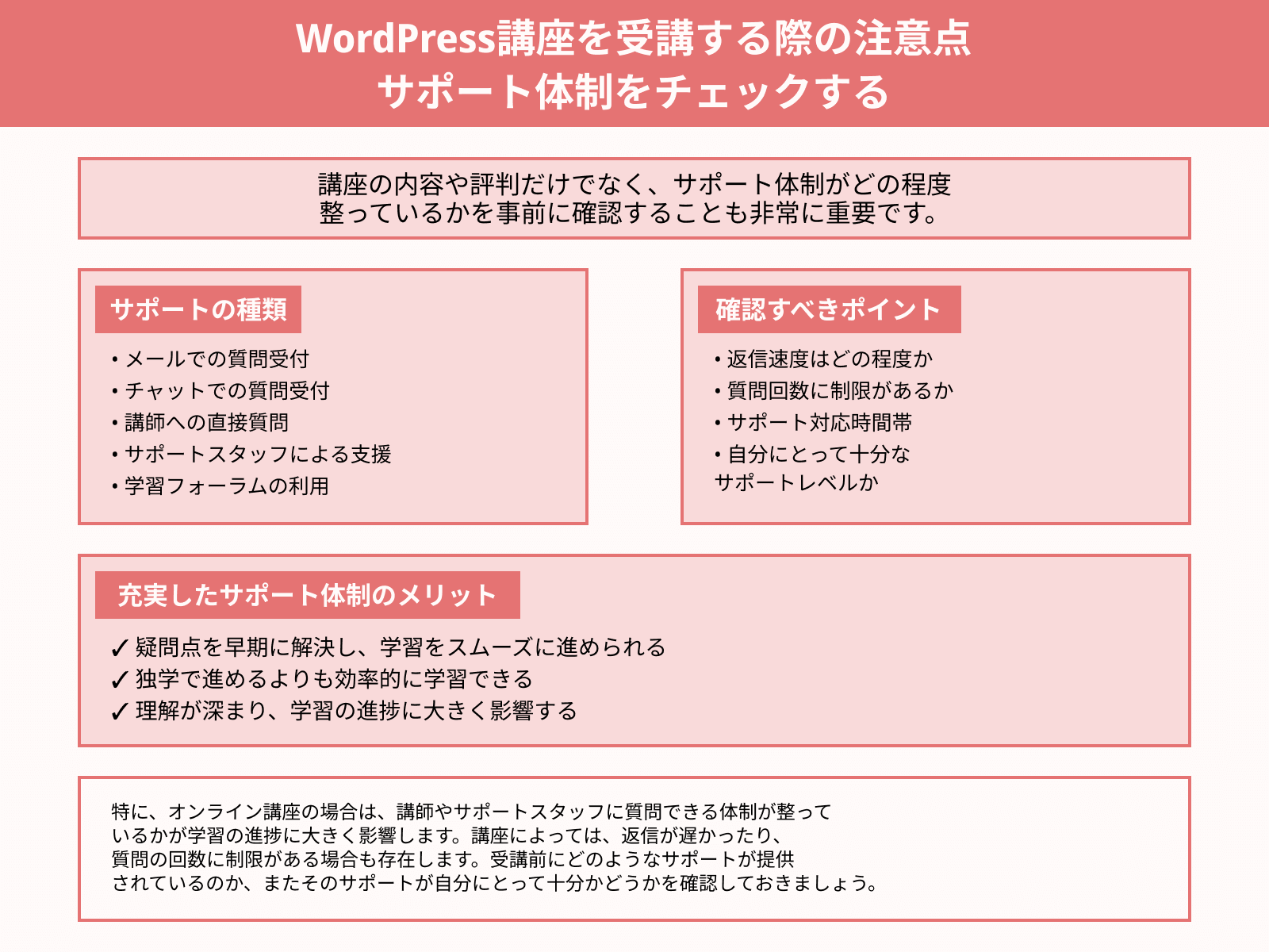 WordPress講座を受講する際の注意点 サポート体制をチェックする