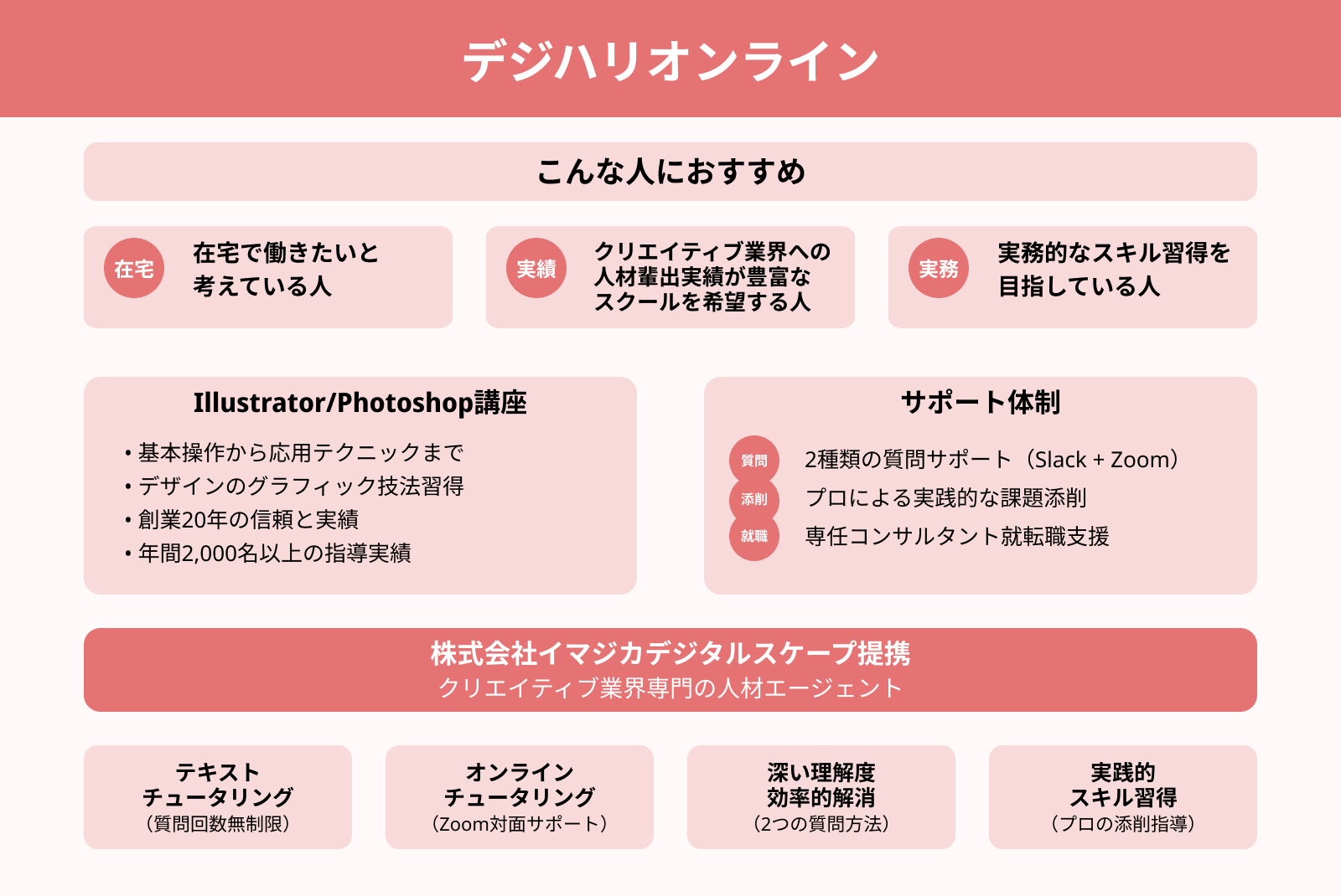 デジハリオンライン