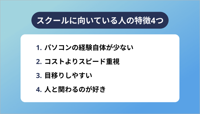 プログラミングスクールに向いている人の特徴4つ
