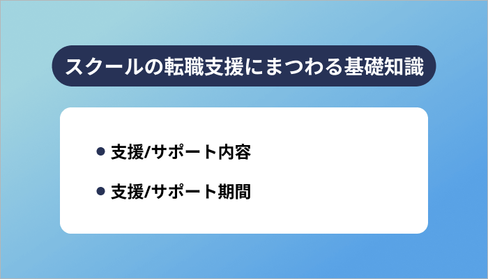 Webデザインスクールの転職支援にまつわる基礎知識