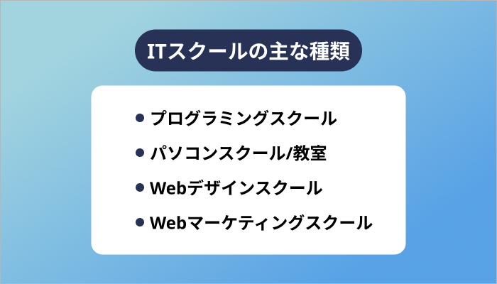 ITスクールの主な種類