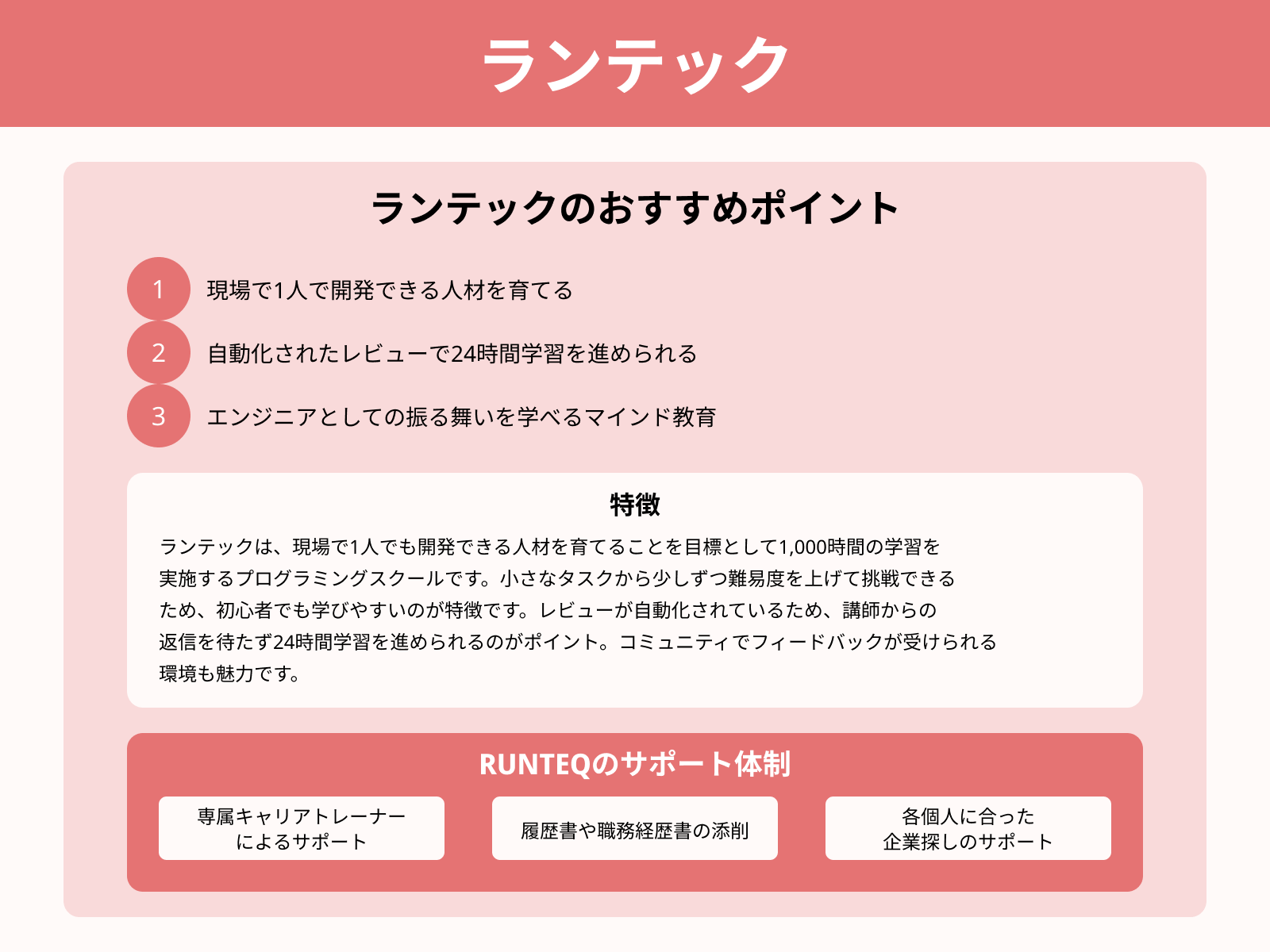 ランテック