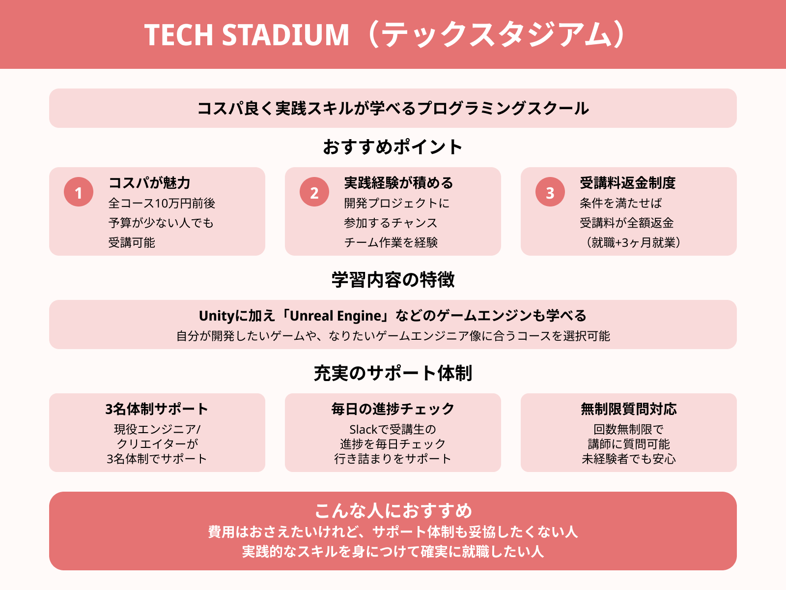 TECH STADIUM（テックスタジアム）