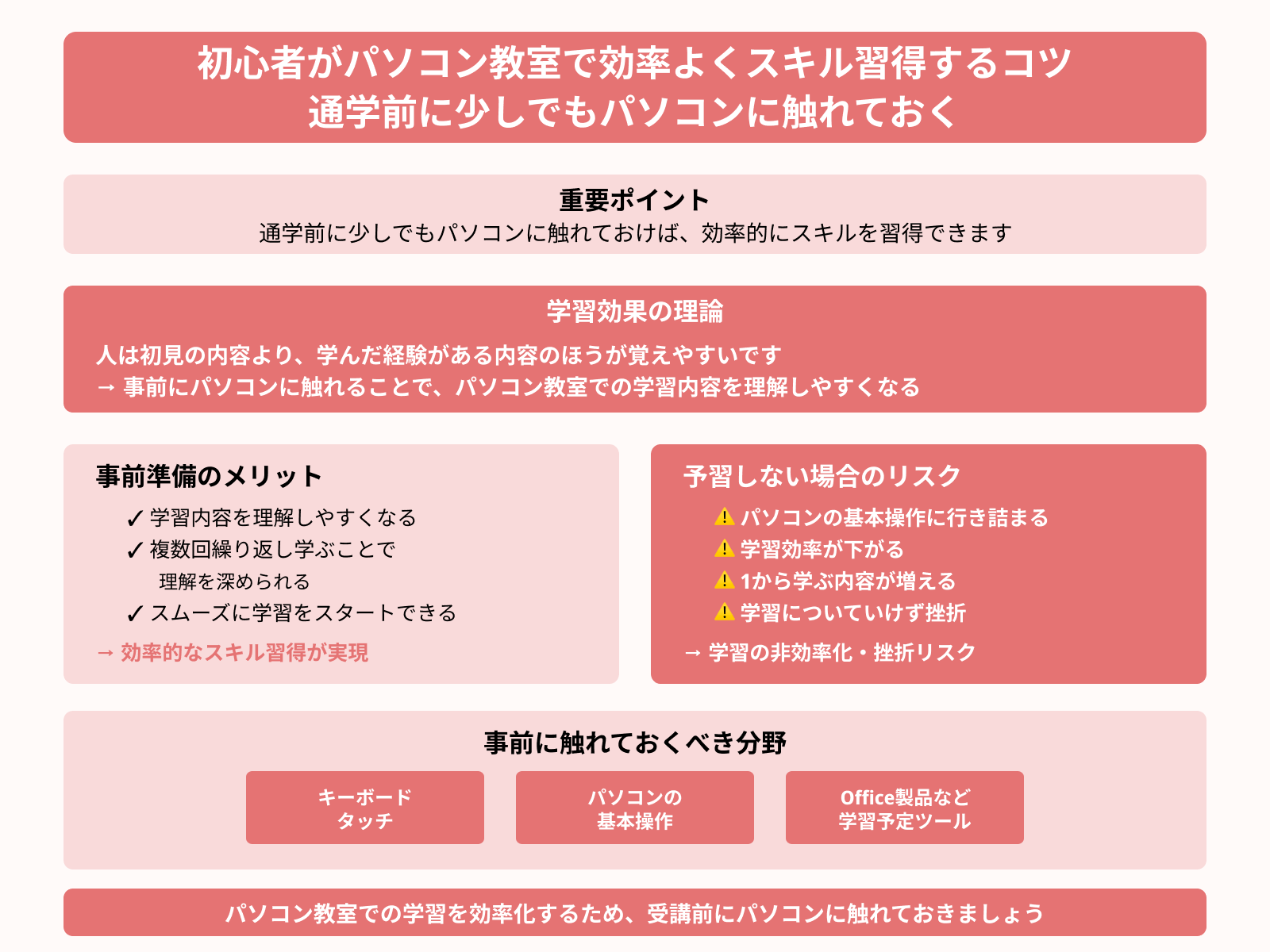 初心者がパソコン教室で効率よくスキル習得するコツ 通学前に少しでもパソコンに触れておく