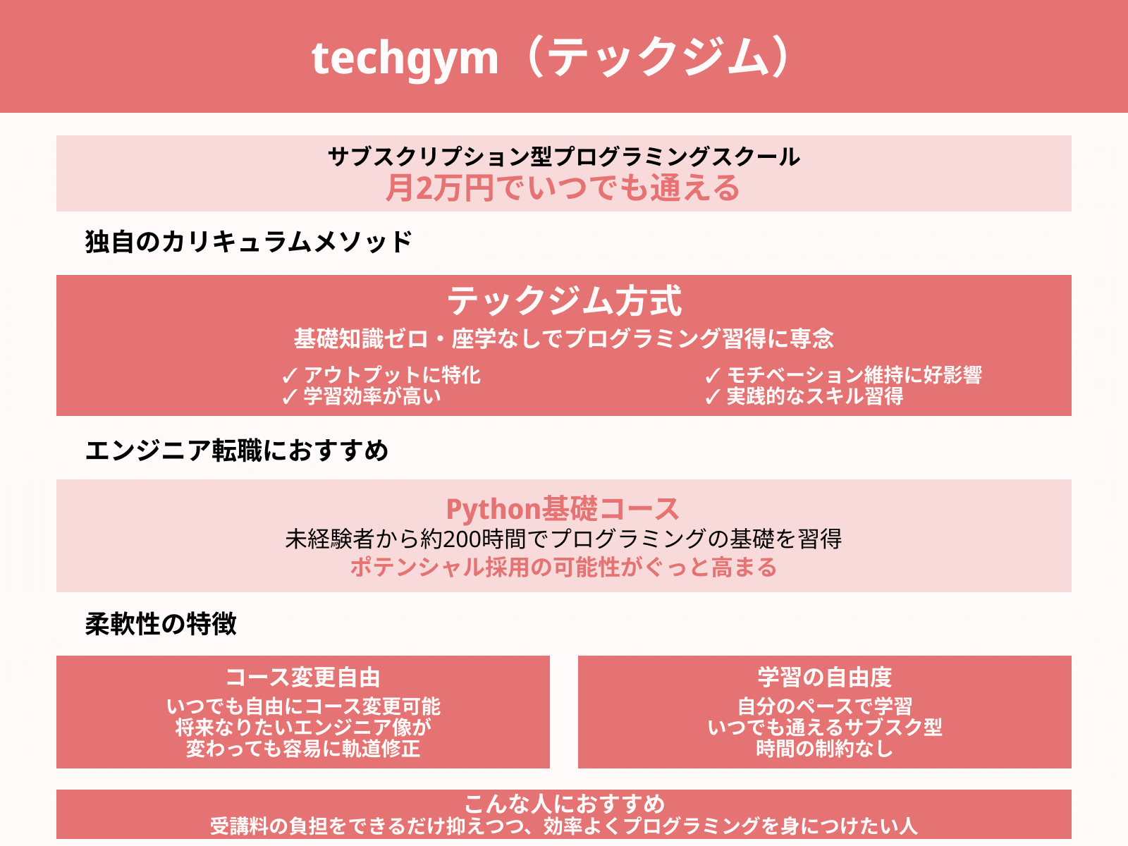 techgym（テックジム）