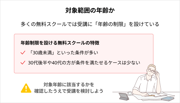 無料プログラミングスクールの主な受講条件:対象範囲の年齢か