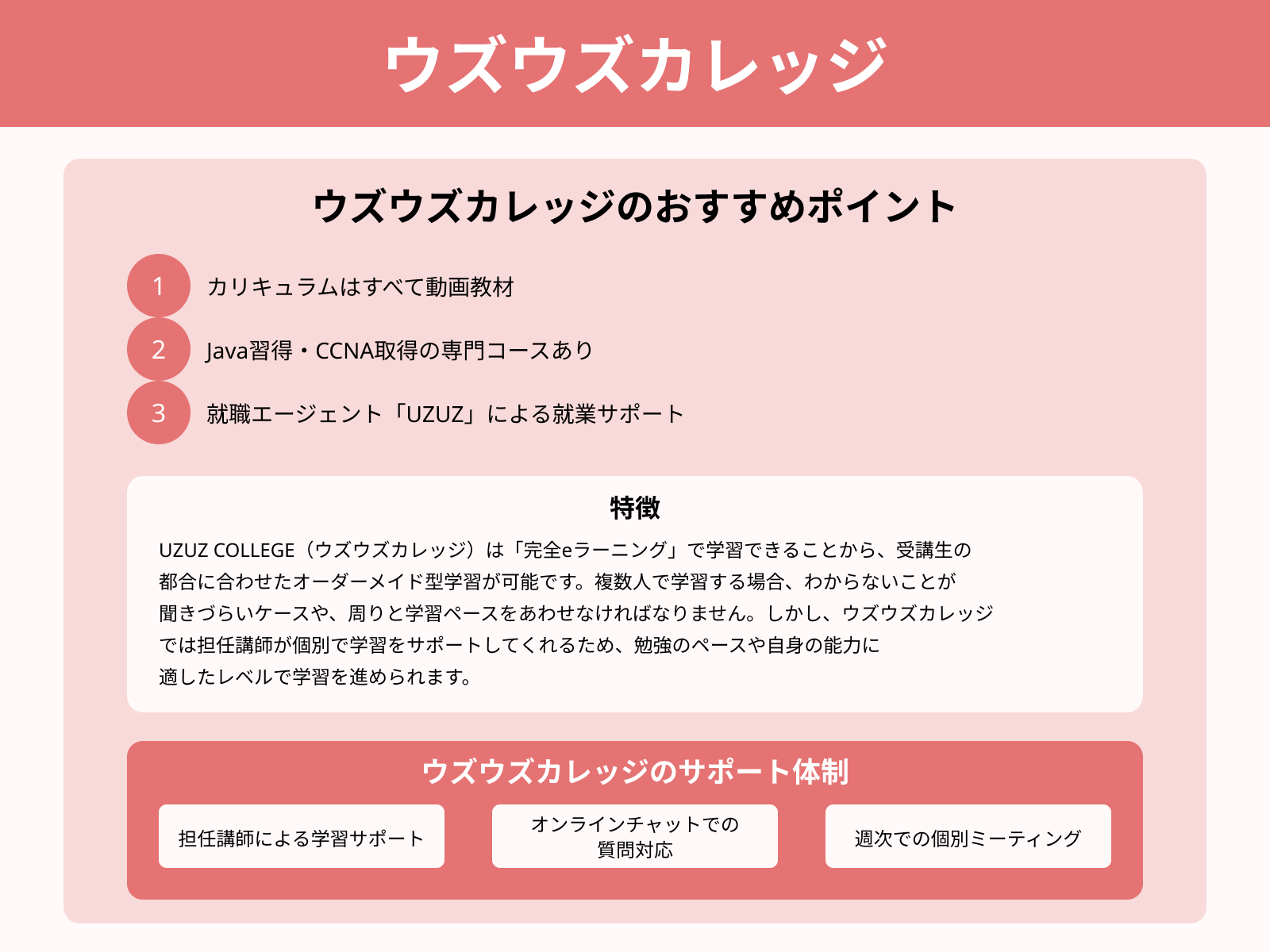 ウズウズカレッジ