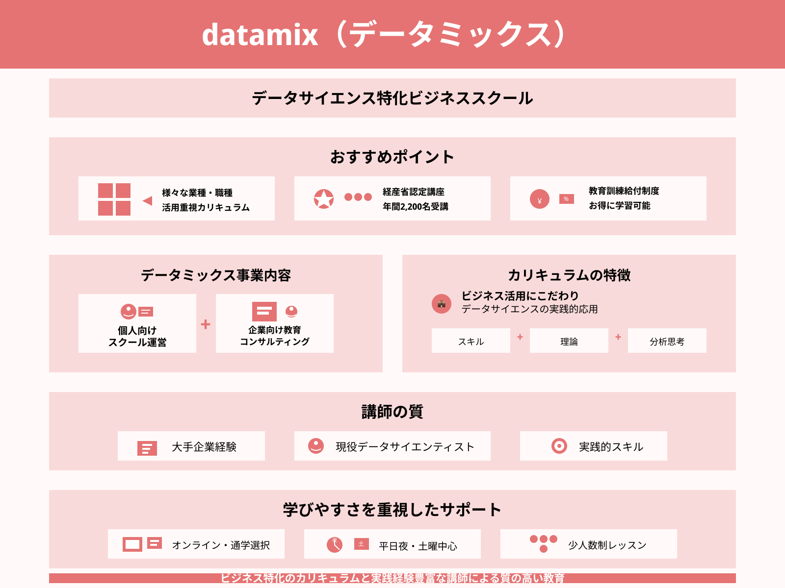 datamix（データミックス）