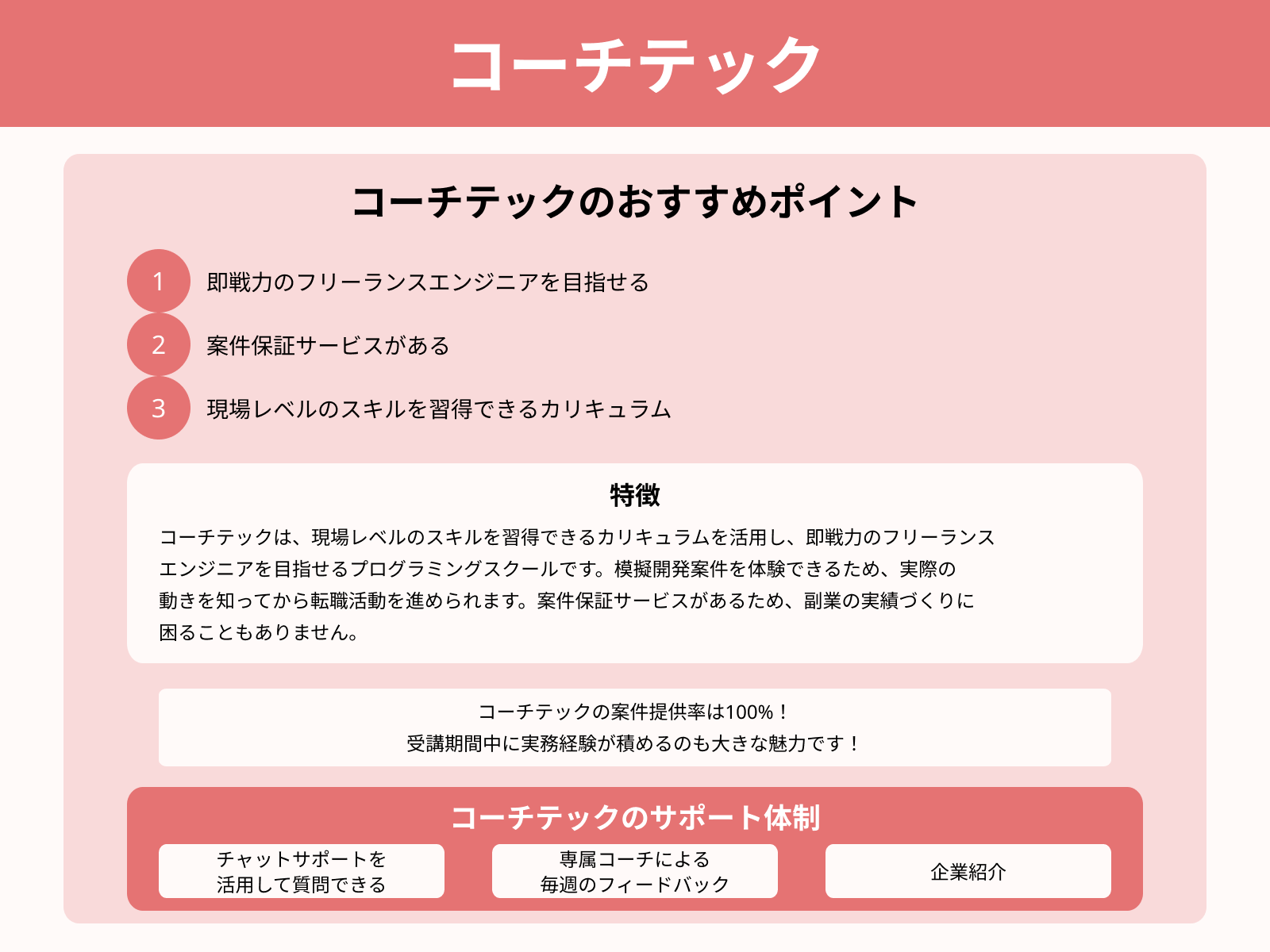 コーチテック