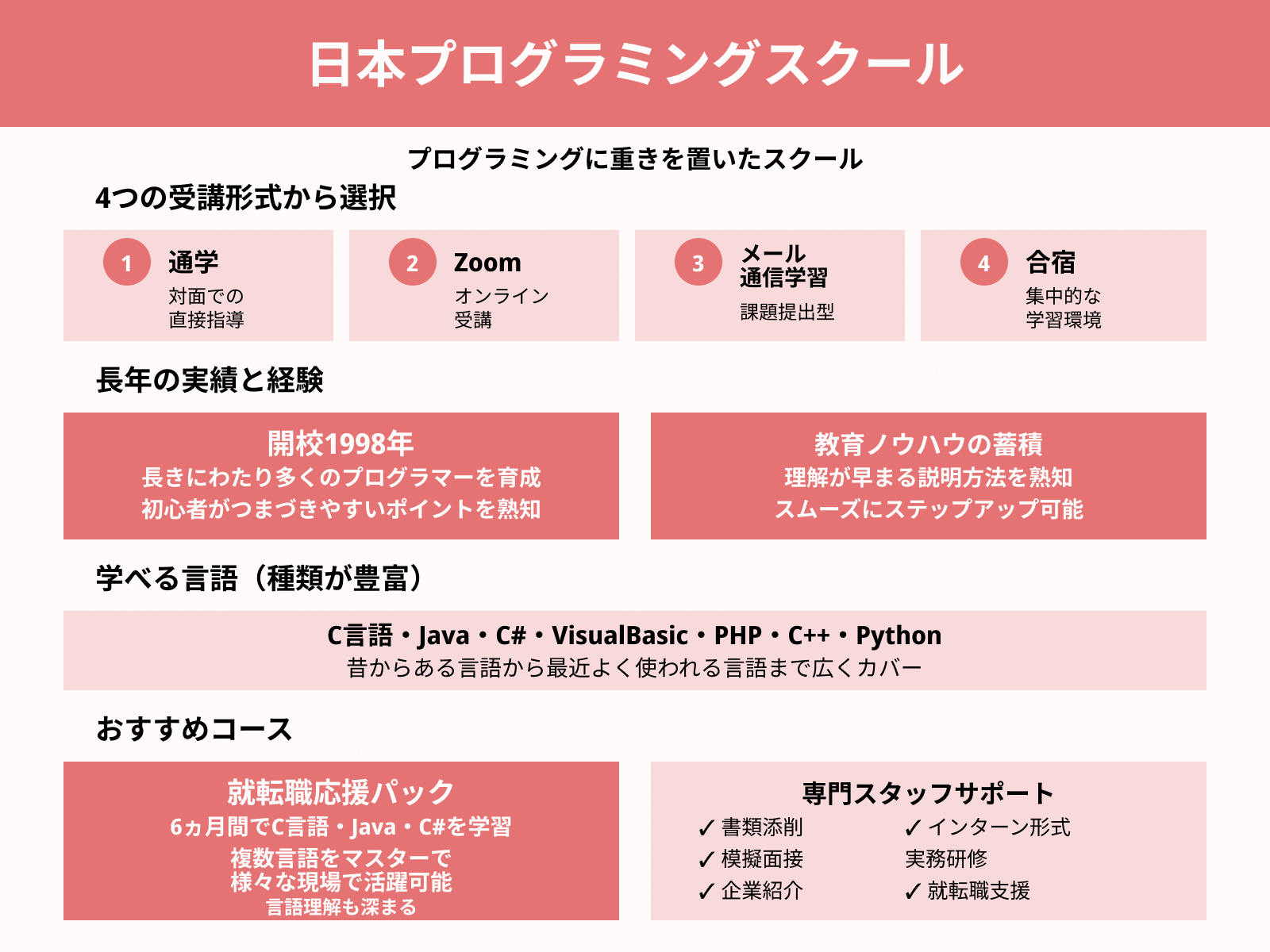 日本プログラミングスクール
