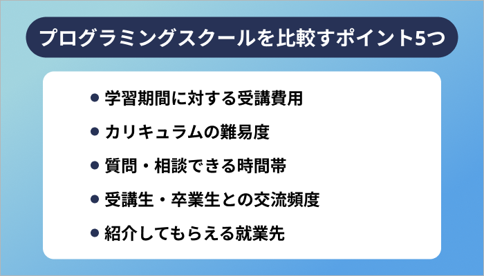 プログラミングスクールを比較する際のポイント5つ