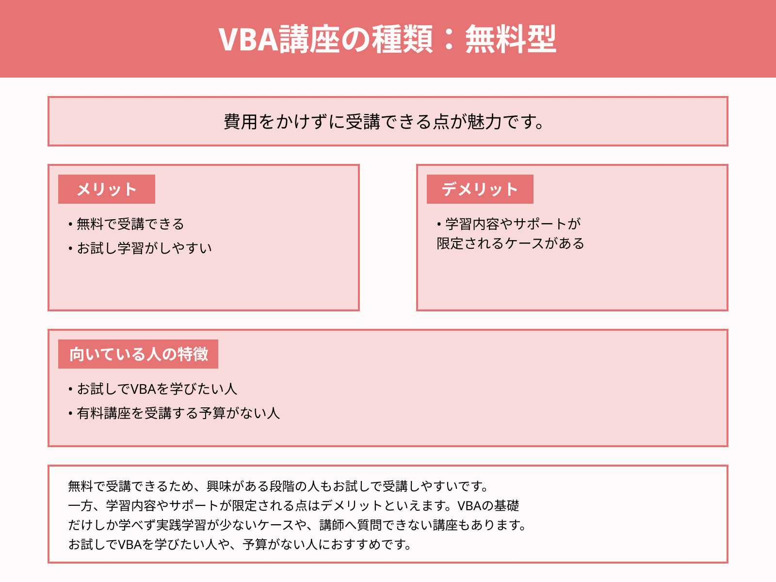 VBA講座の種類：無料型