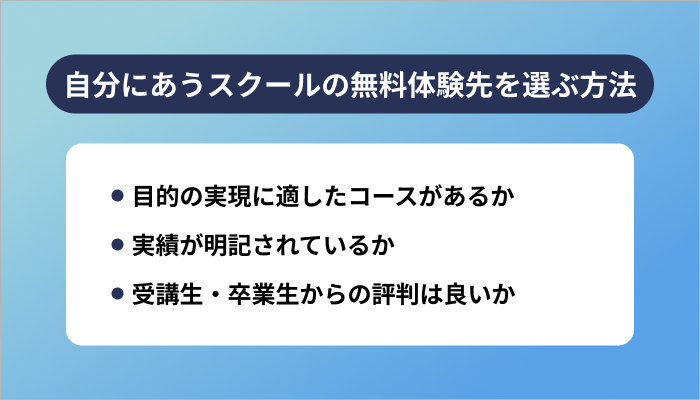 自分にあうプログラミングスクールの無料体験先を選ぶ方法
