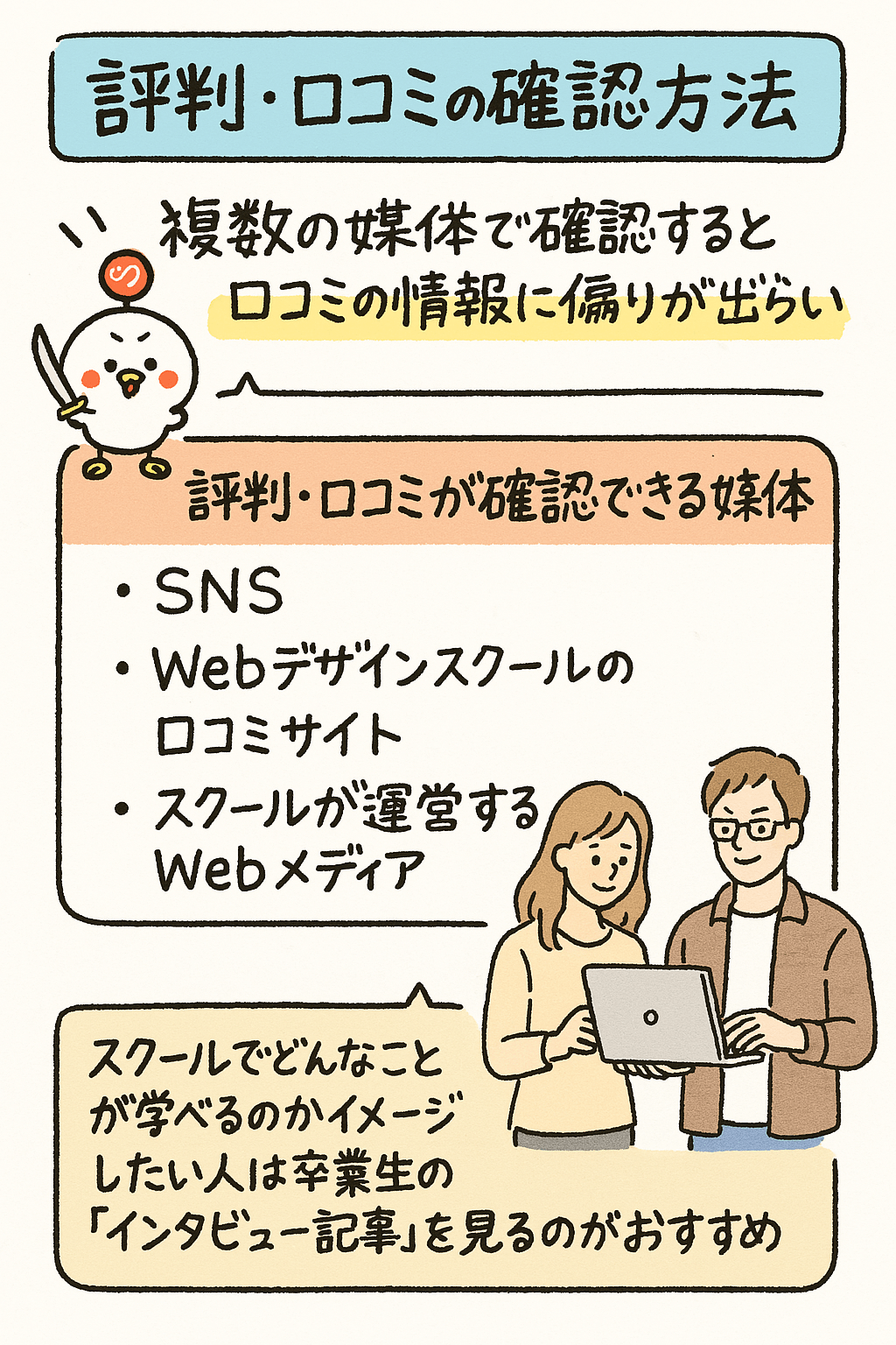 評判・口コミの確認方法