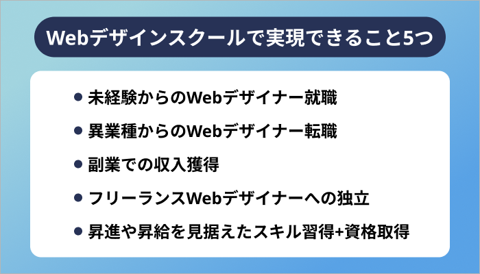 Webデザインスクールで実現できること5つ