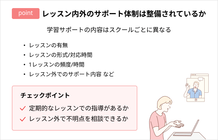 評判・口コミの良いプログラミングスクールを見極めるポイント:レッスン内外のサポート体制は整備されているか