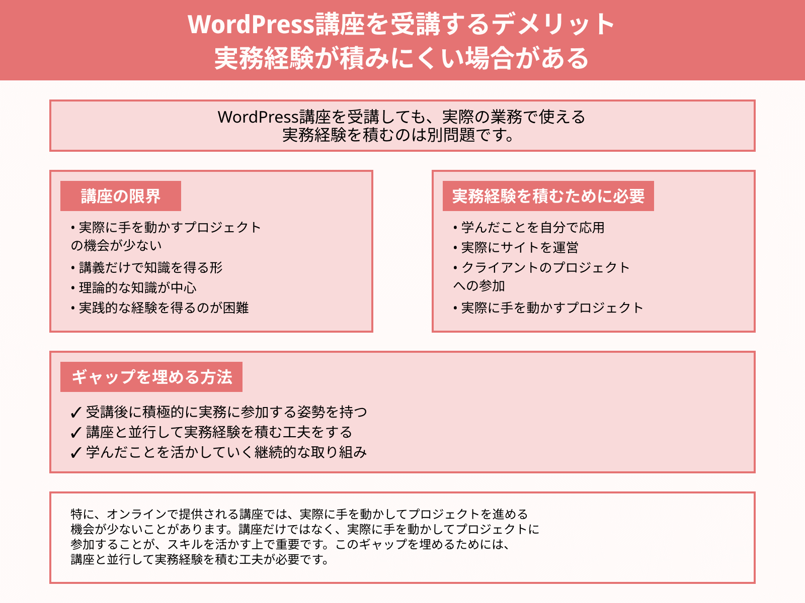 WordPress講座を受講するデメリット 実務経験が積みにくい場合がある