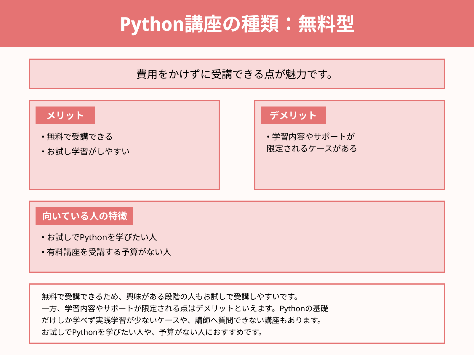 Python講座の種類：無料型