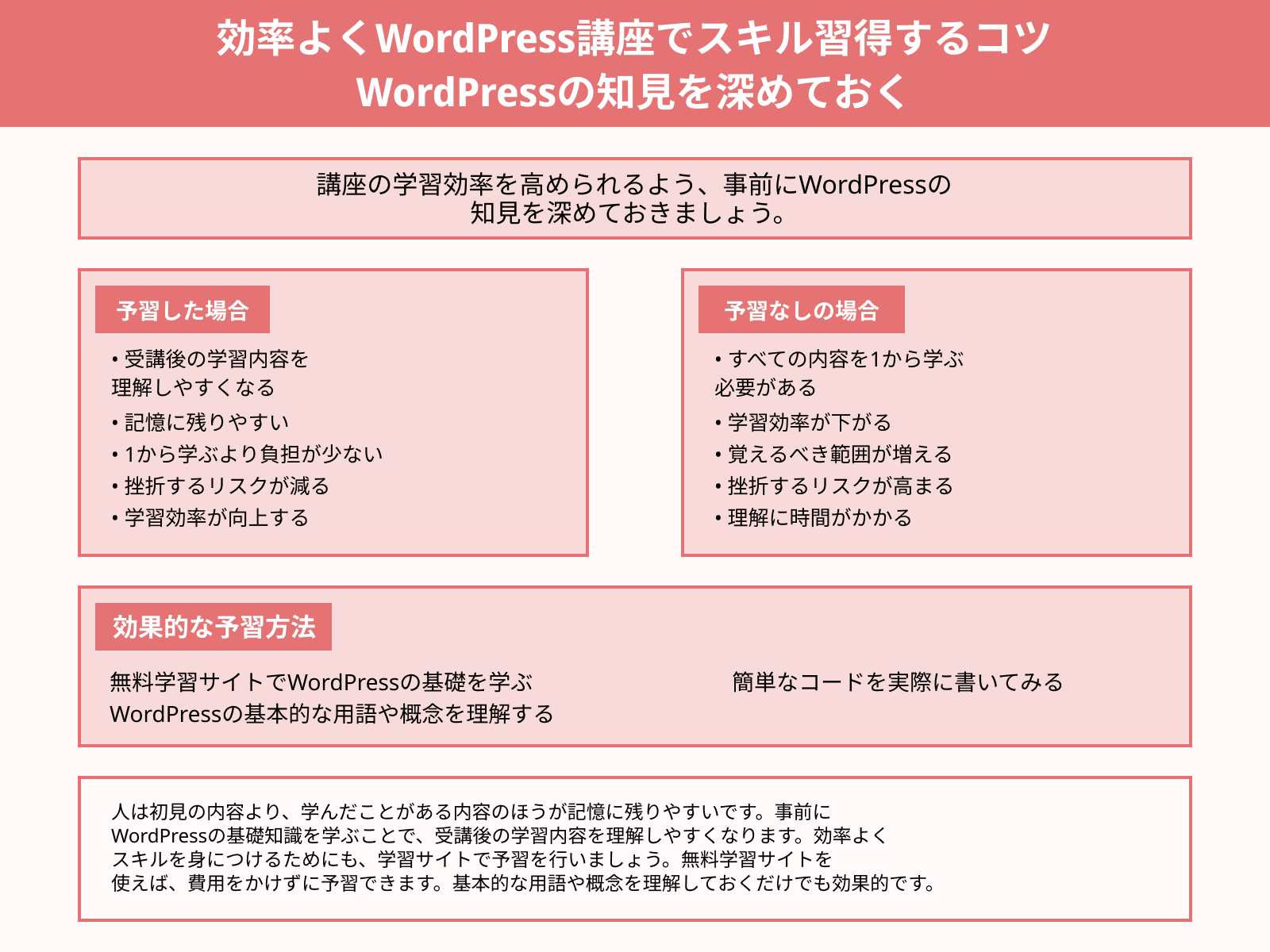 効率よくWordPress講座でスキル習得するコツ WordPressの知見を深めておく