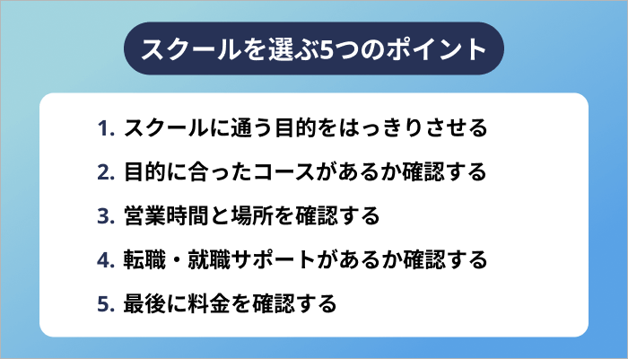 八王子で失敗しないプログラミングスクールの選び方