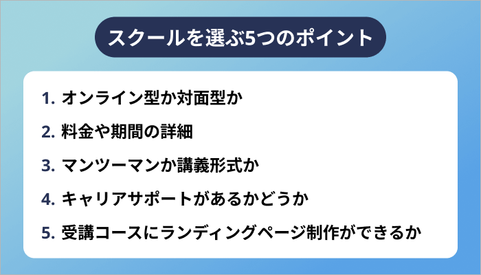 ランディングページスクールを選ぶ5つのポイント