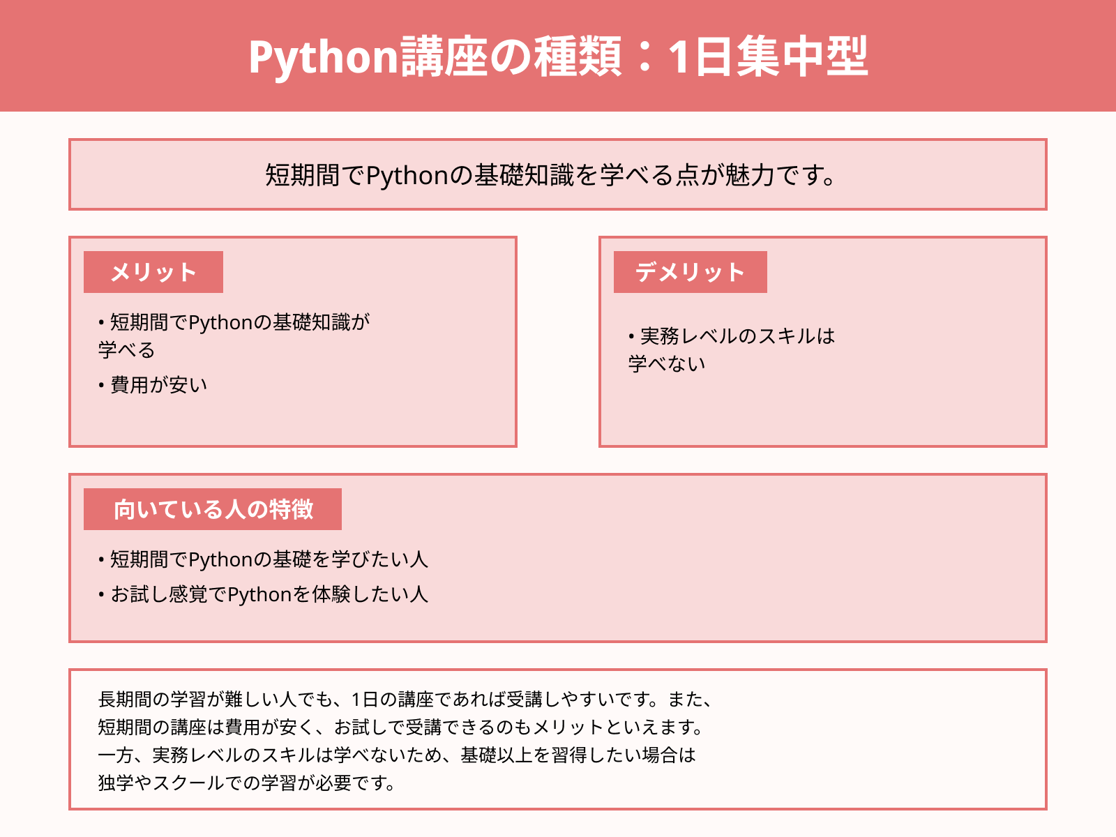 Python講座の種類：1日集中型
