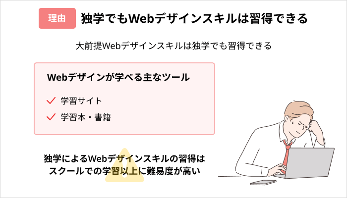 Webデザインスクールが「無駄」だと言われる理由：独学でもWebデザインスキルは習得できる