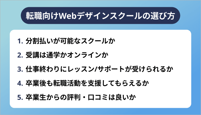 転職向けWebデザインスクールの選び方