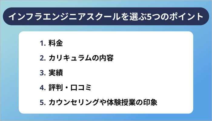 インフラエンジニアスクールを選ぶ5つのポイント