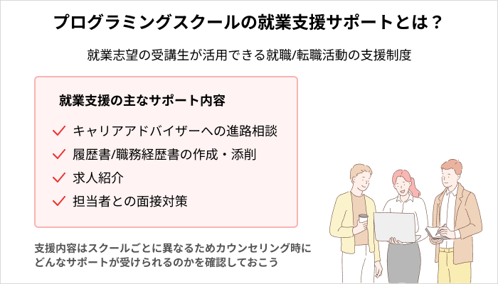 プログラミングスクールの就業支援サポートとは？