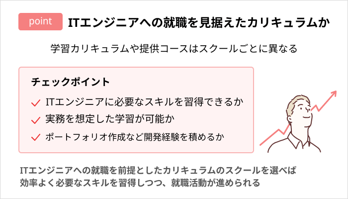 プログラミングスクールの選び方：ITエンジニアへの就職を見据えたカリキュラムか