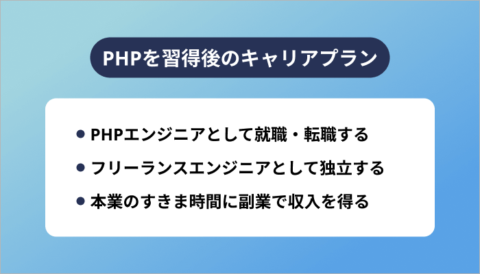 プログラミングスクールでPHPを習得した後のキャリアプラン
