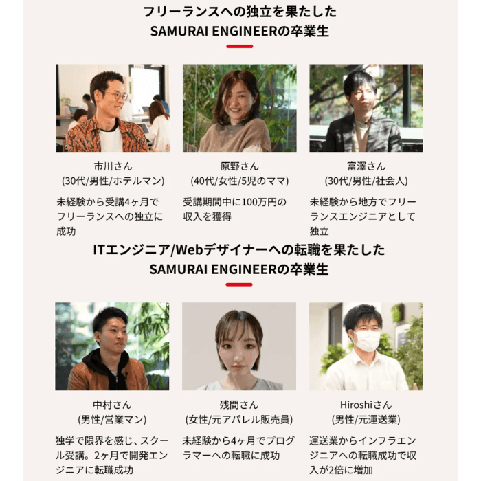 侍エンジニア卒業生の成功事例
