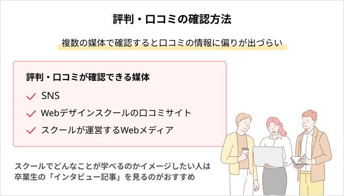 Webデザインスクールの評判・口コミに関する基礎知識：評判・口コミの確認方法