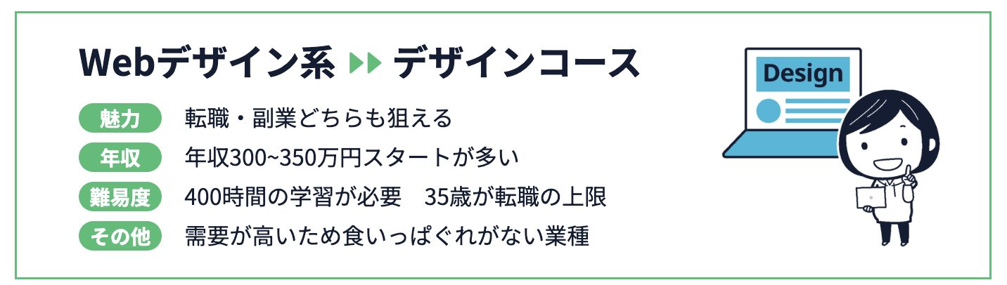 RaiseTech