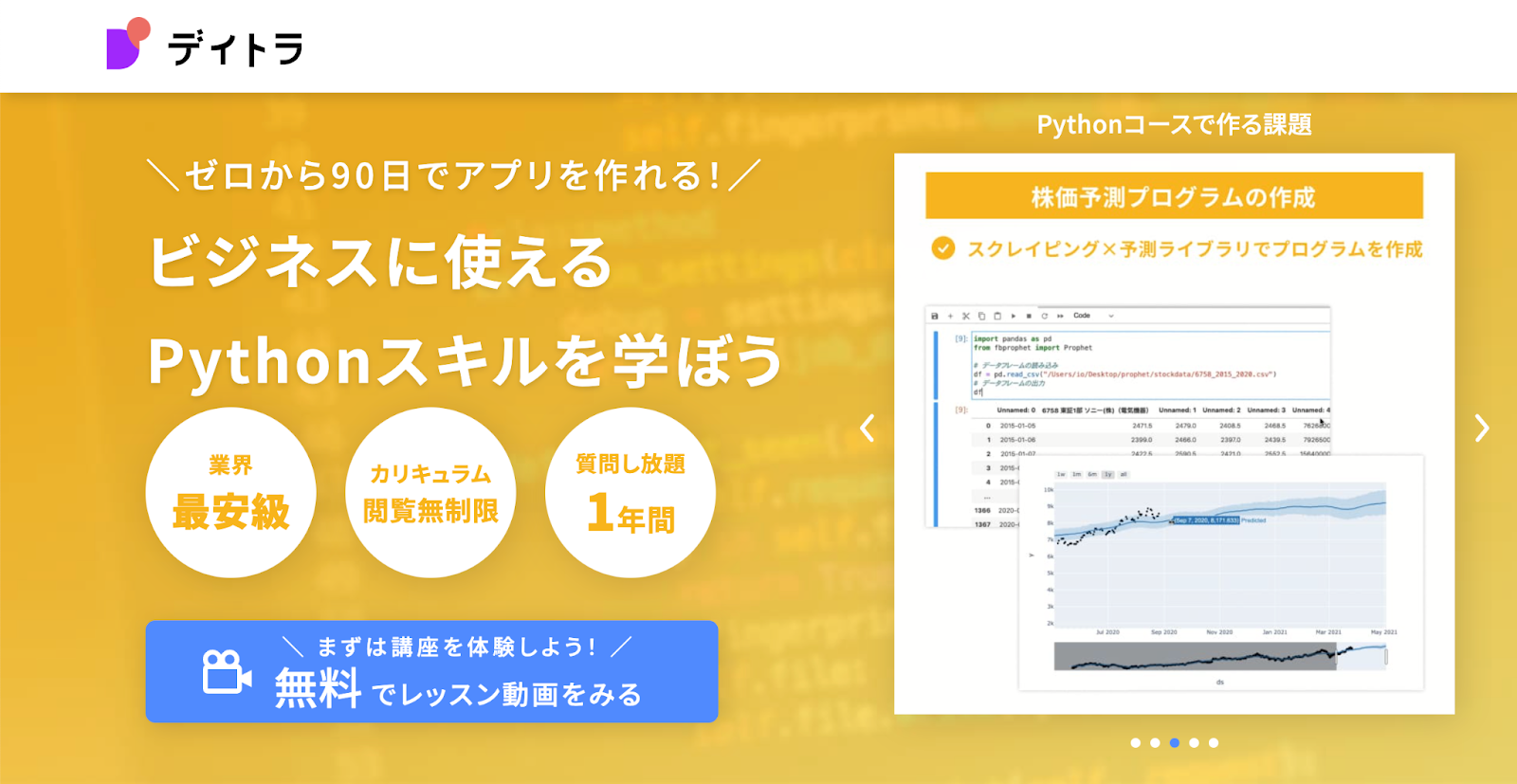 デイトラ