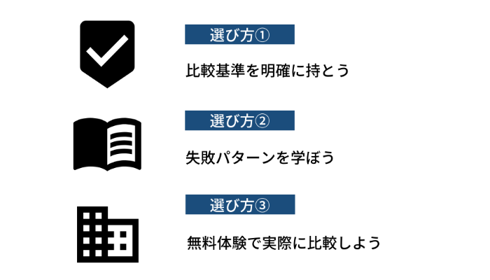 C言語を徹底調査