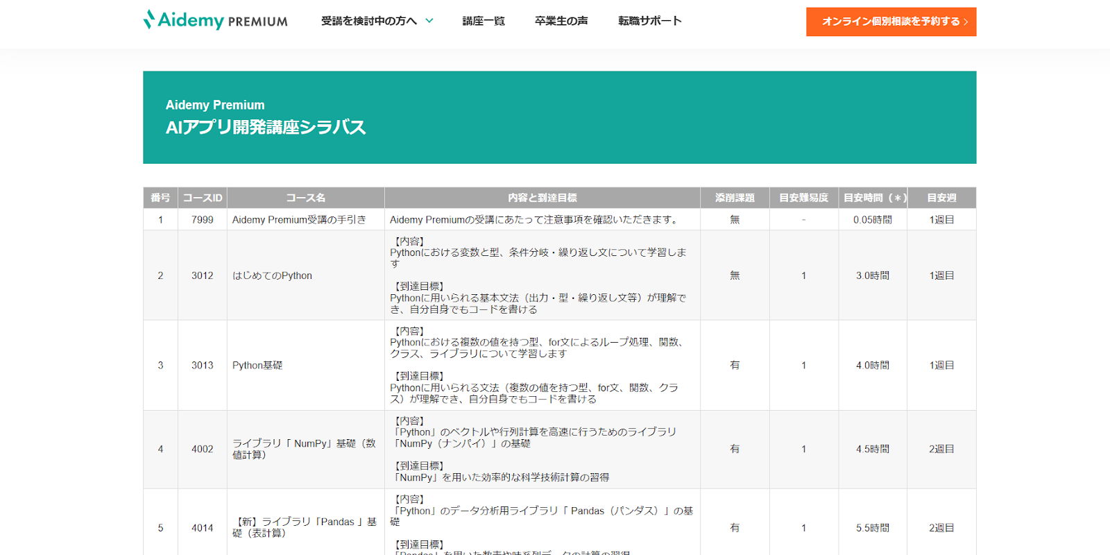 AIアプリ開発講座