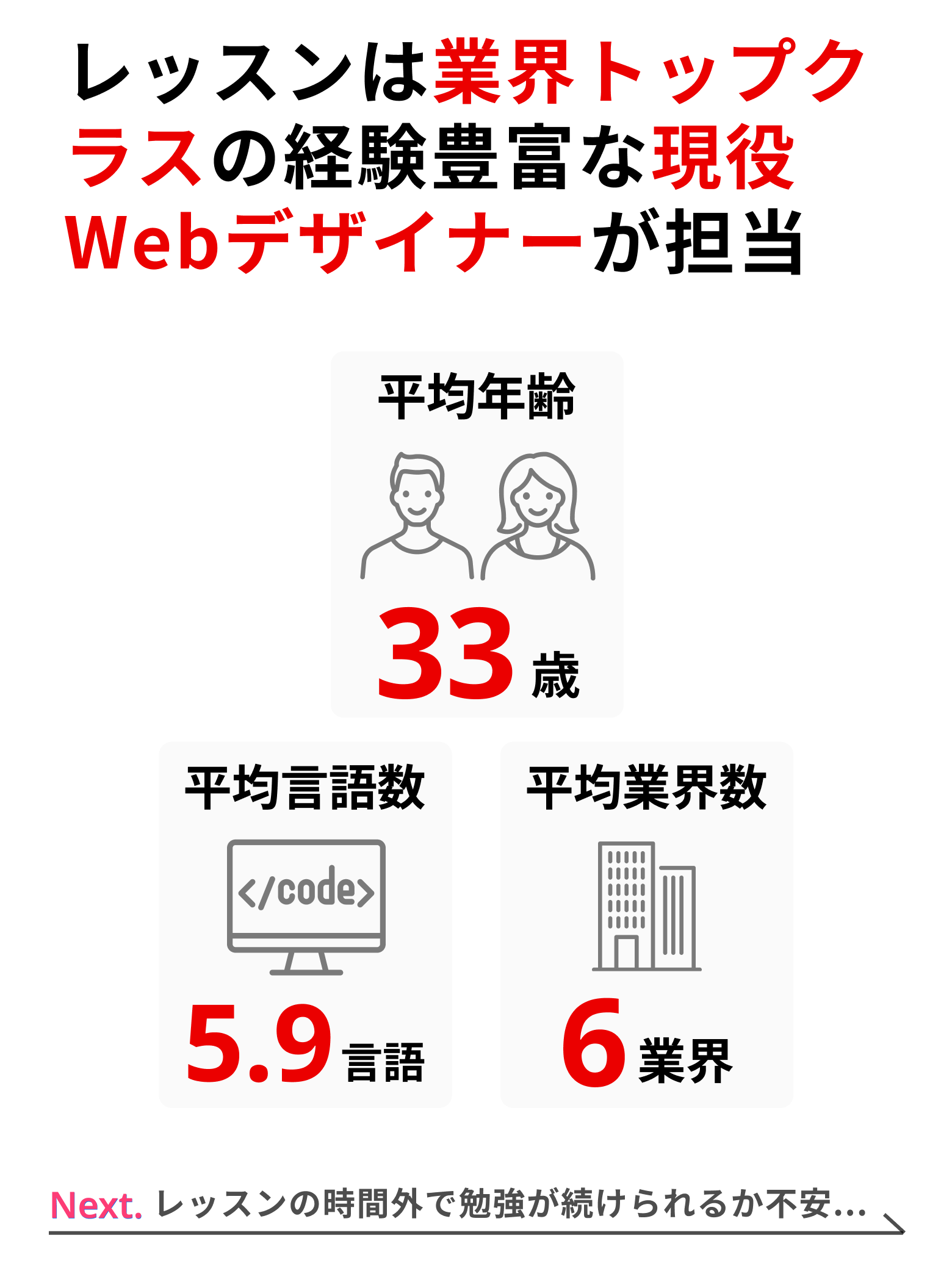 侍エンジニアの特徴3