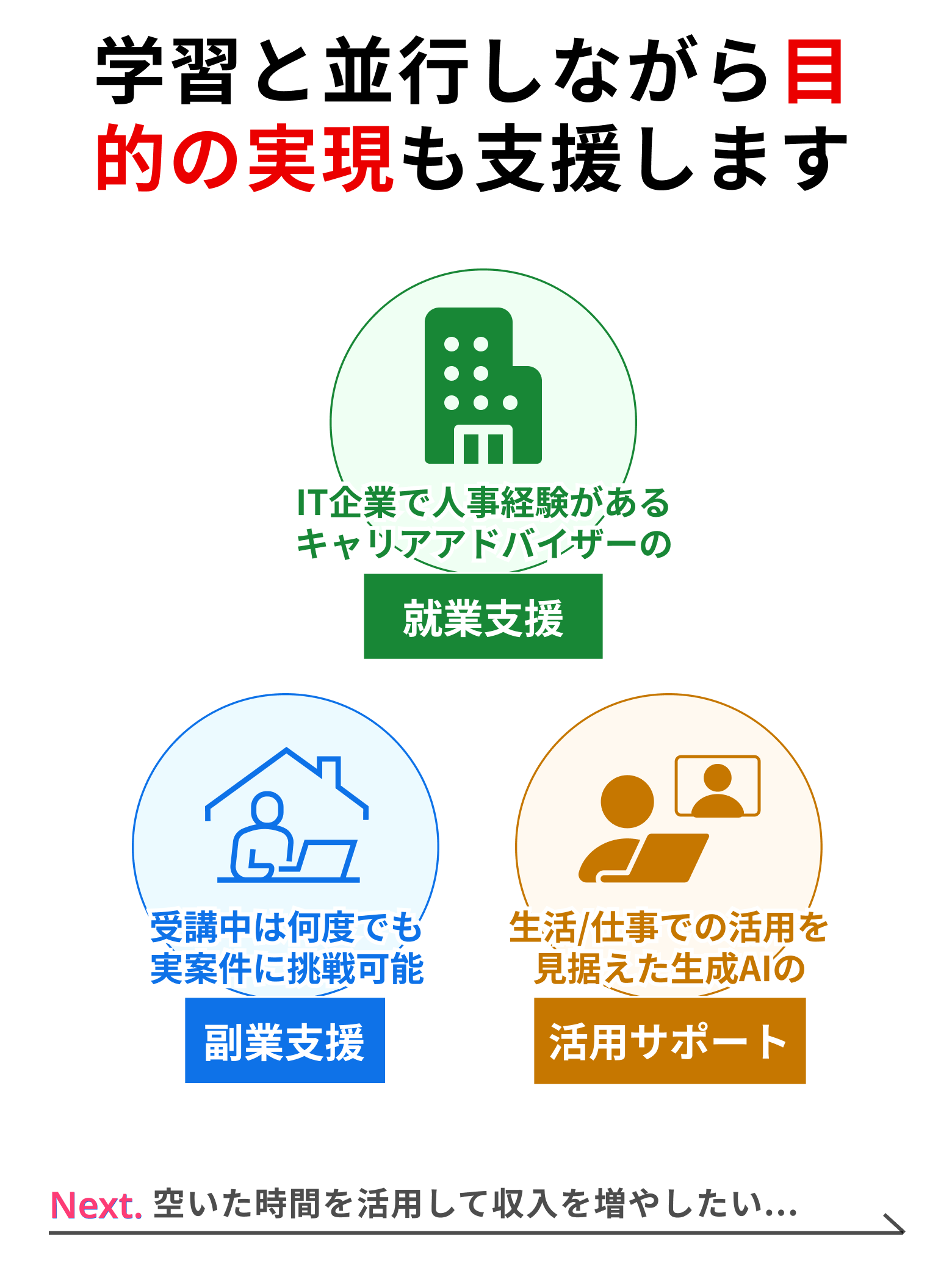 侍エンジニアの特徴5