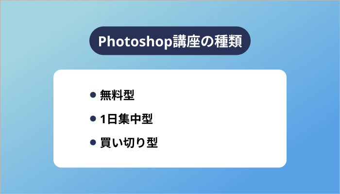 Photoshop講座の種類