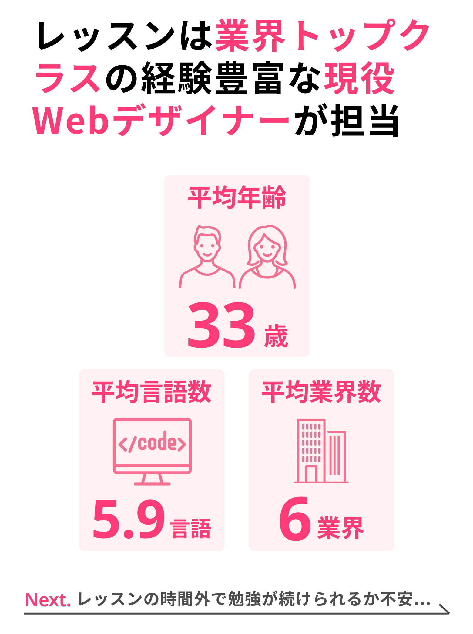 侍エンジニアの特徴3