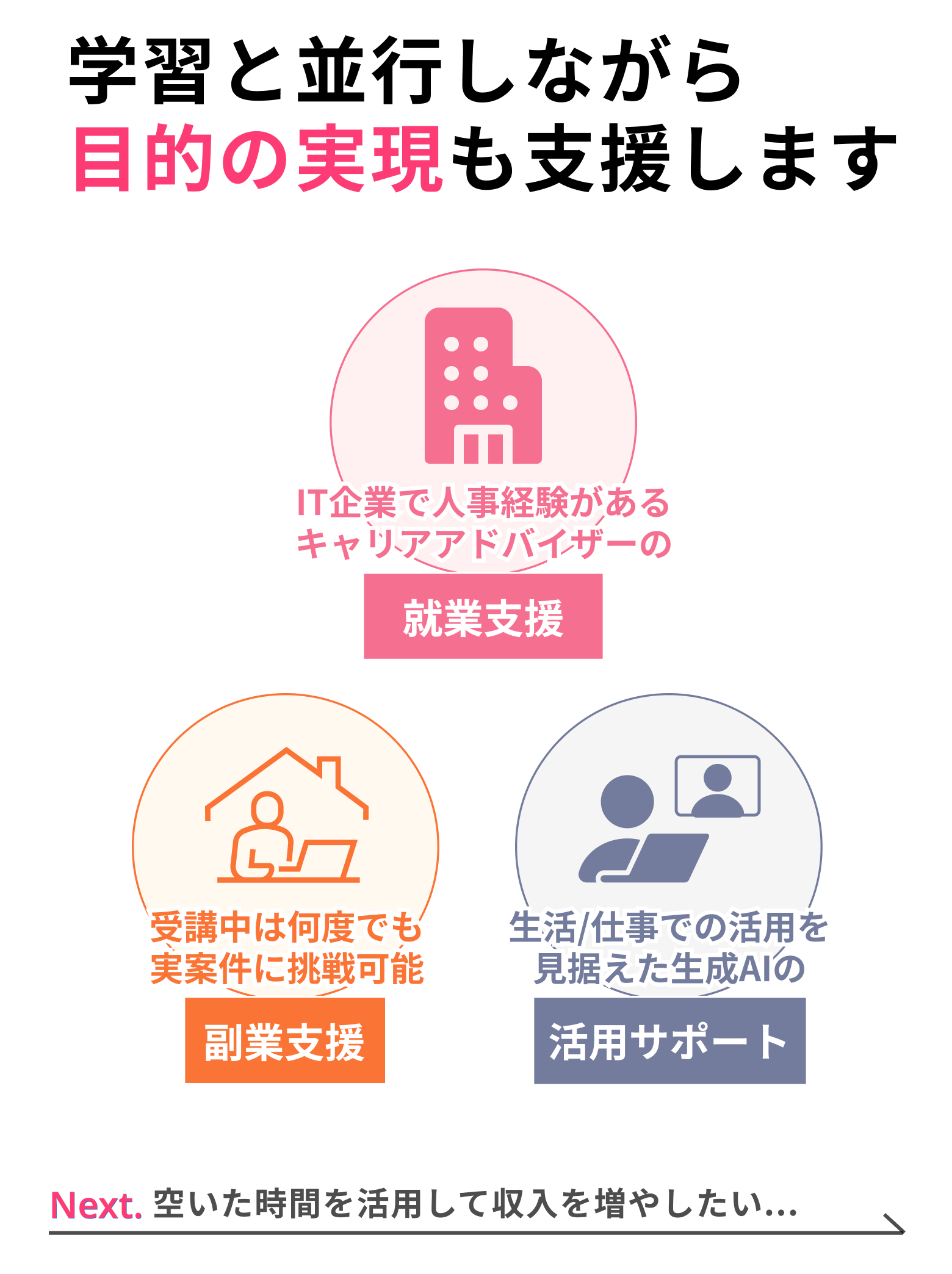 侍エンジニアの特徴5